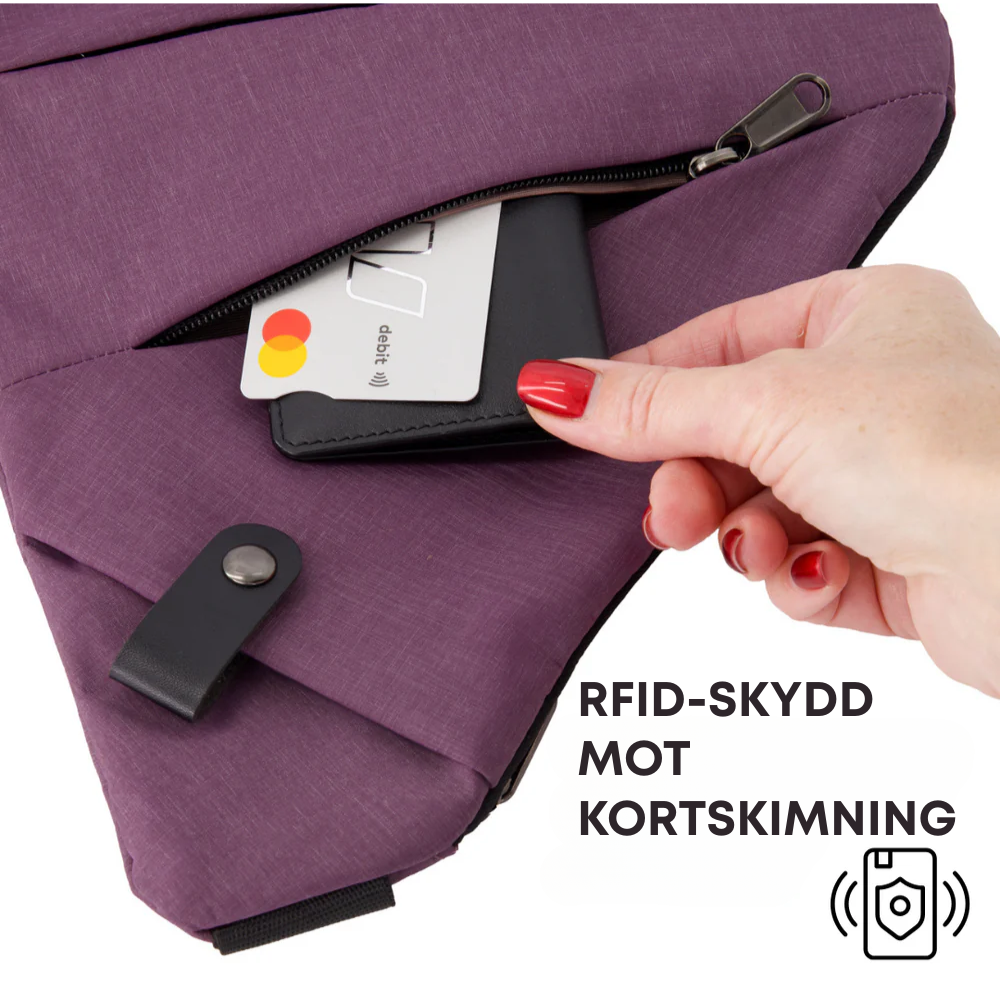 GåSäkert™ | Anti‑Theft Crossbody‑väska